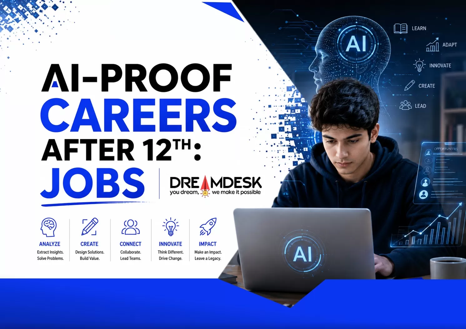 AI-PROOF CAREERS AFTER 12TH: JOBS THAT ROBOTS CAN’T TAKE AWAY