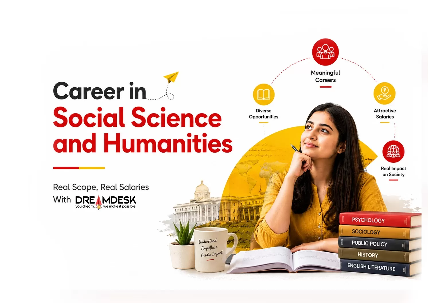Career in Social Science and Humanities   Real Scope, Real Salaries With  DreamDesk