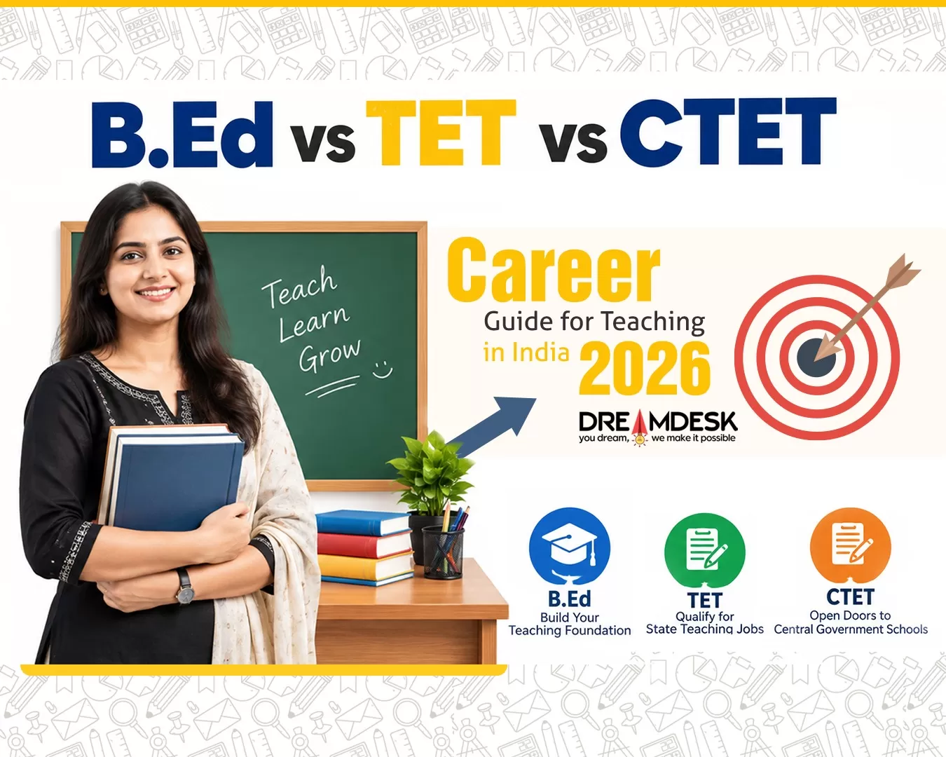 B.Ed vs TET vs CTET: Career Guide for Teaching in India 2026