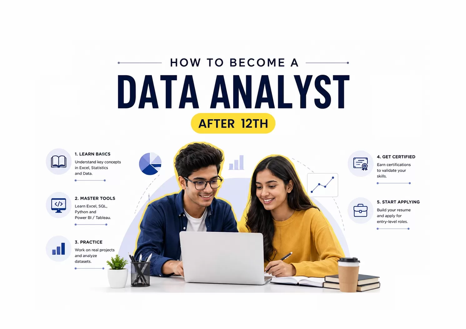 How to Become a Data Analyst After 12th – No Matter Your Stream