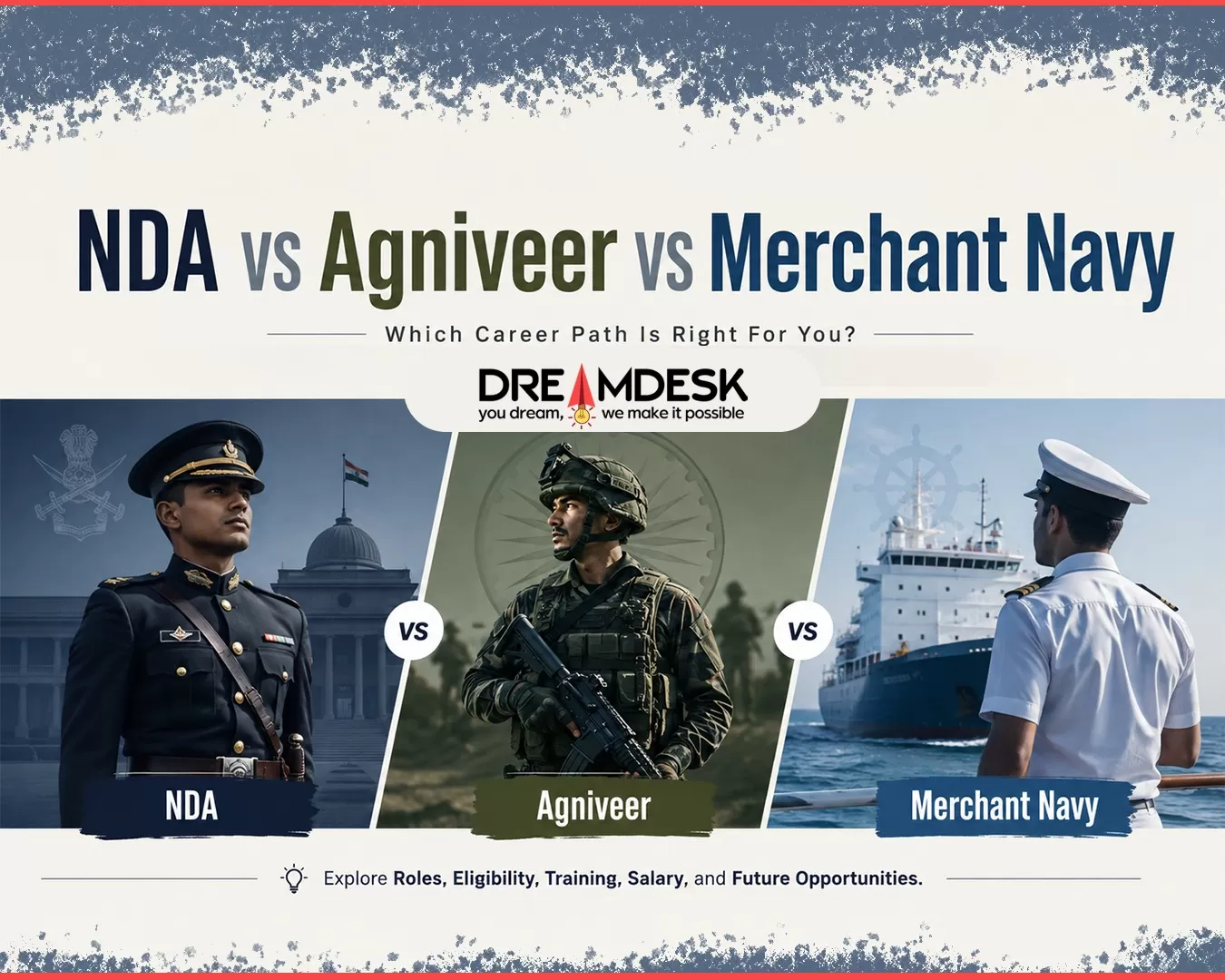 NDA vs Agniveer vs Merchant Navy: Which Career Path After 12th Actually Makes Sense in 2026?